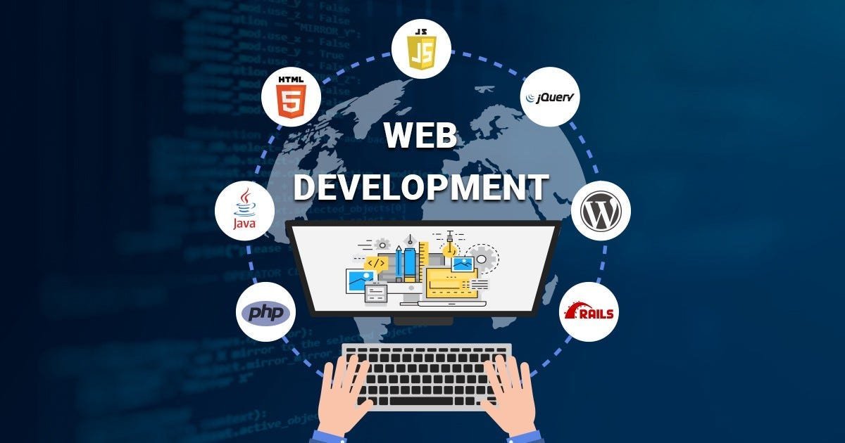 How much does it cost to hire a Web Developer on Fiverr?